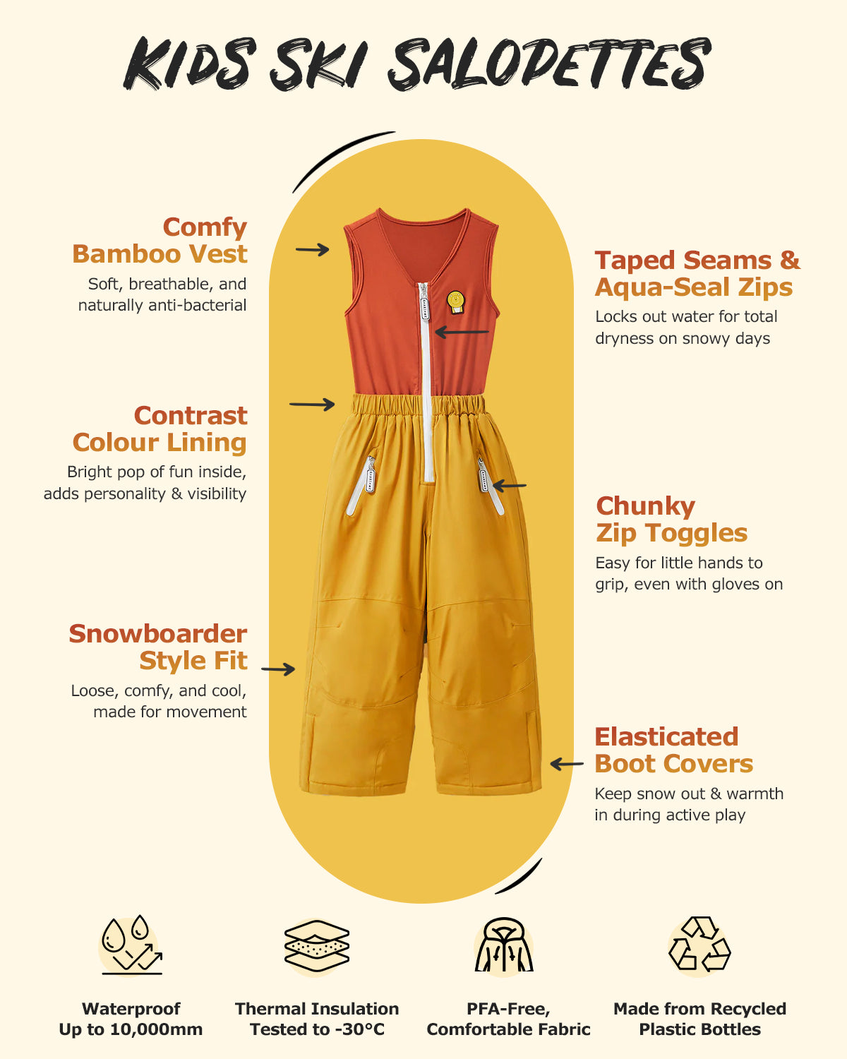 Cub the Lion - Kids Ski Salopettes / Bibs