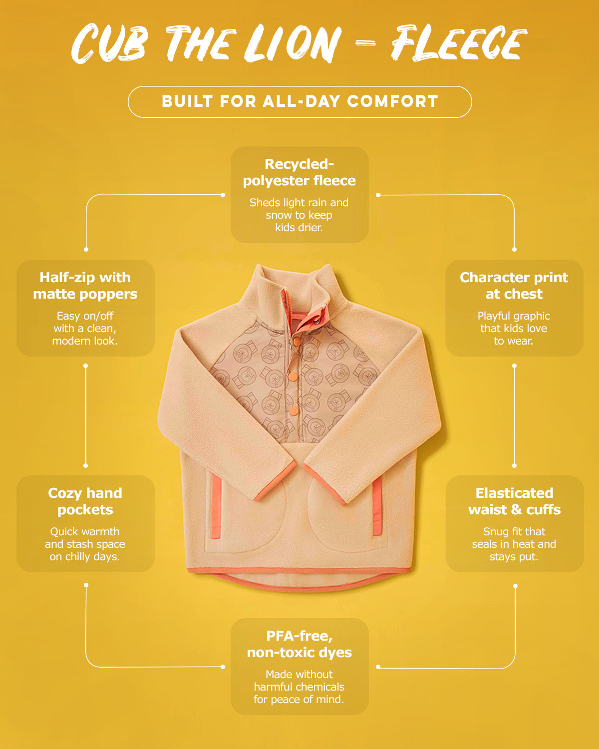 Cub the Lion - Fleece