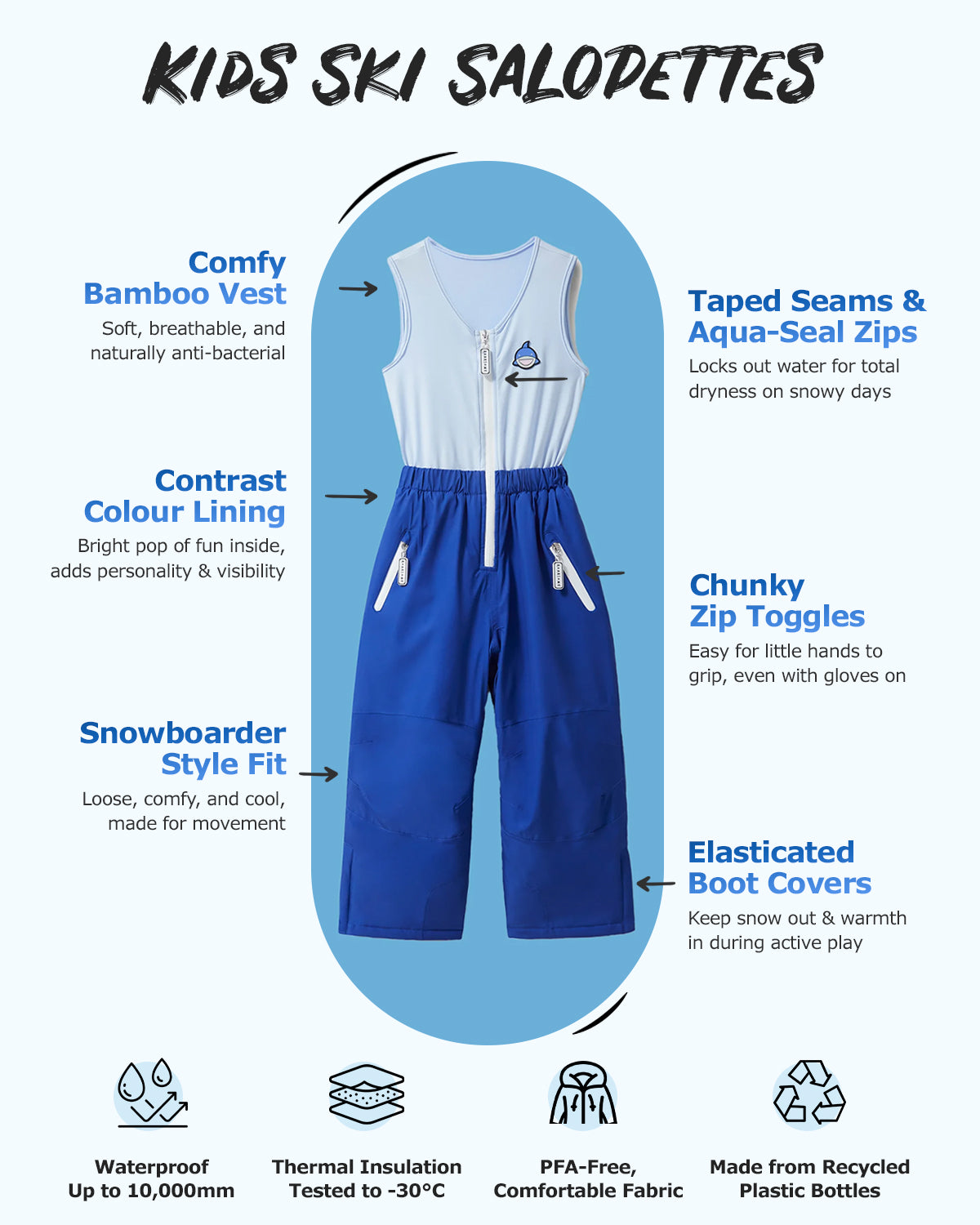 Reef the Shark - Kids Ski Salopettes / Bibs