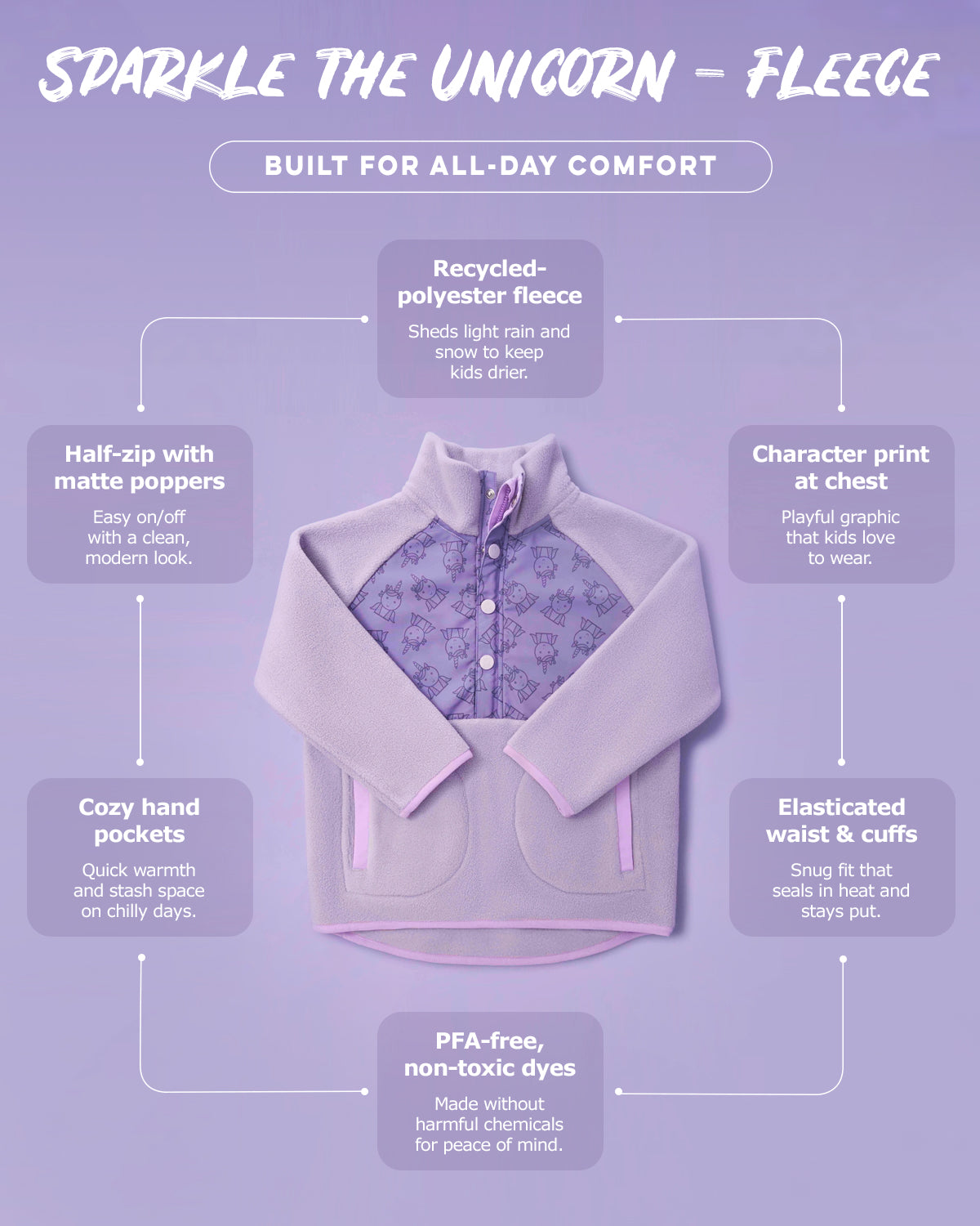 Sparkle the Unicorn - Fleece