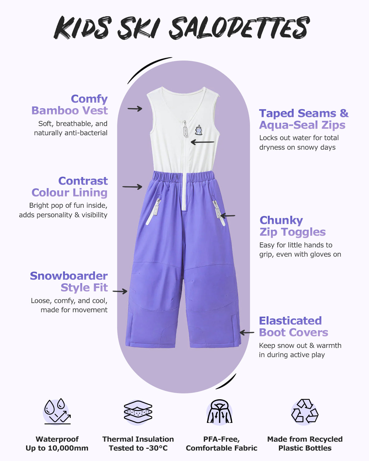 Sparkle the Unicorn - Kids Ski Salopettes / Bibs