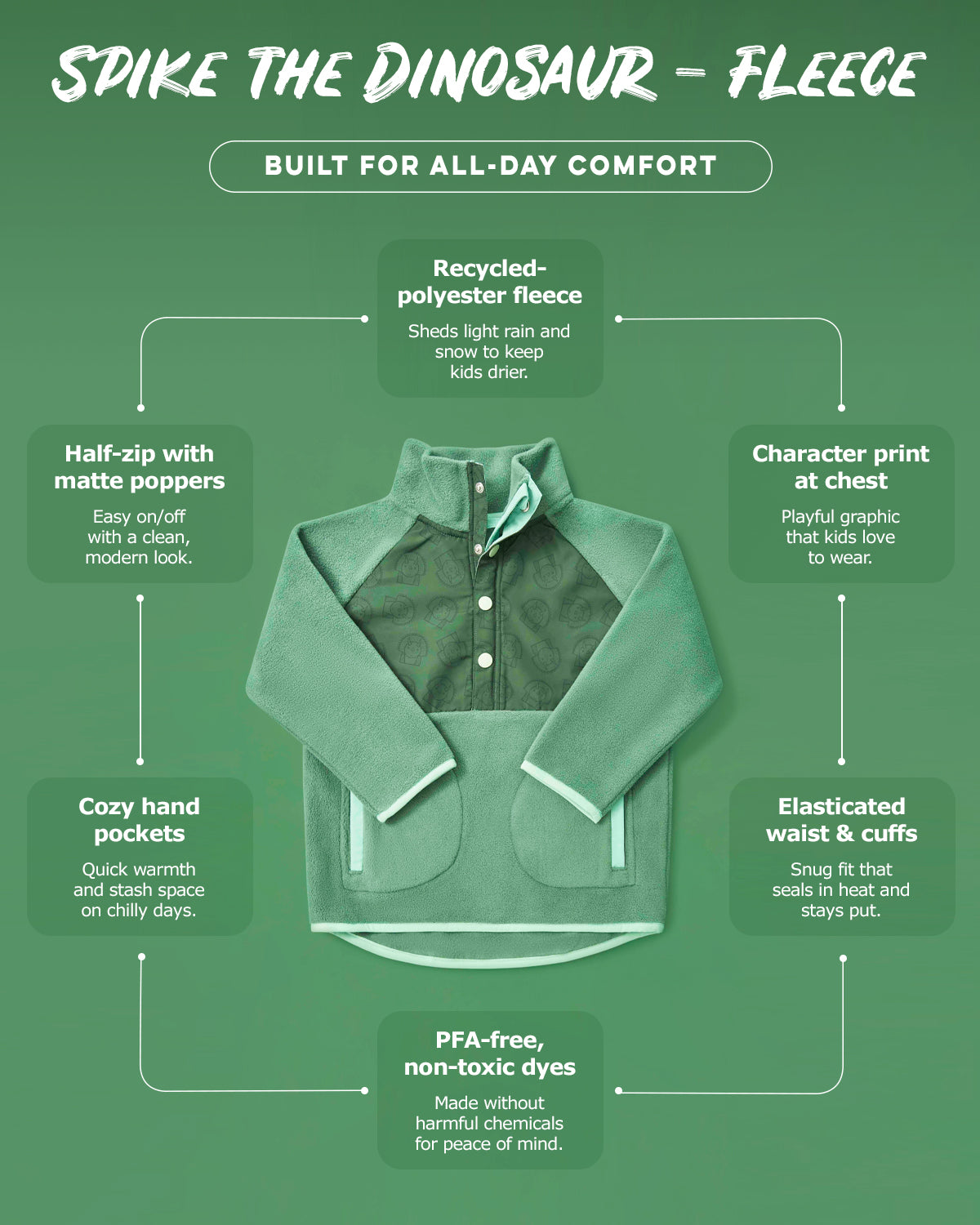 Spike the Dinosaur - Fleece